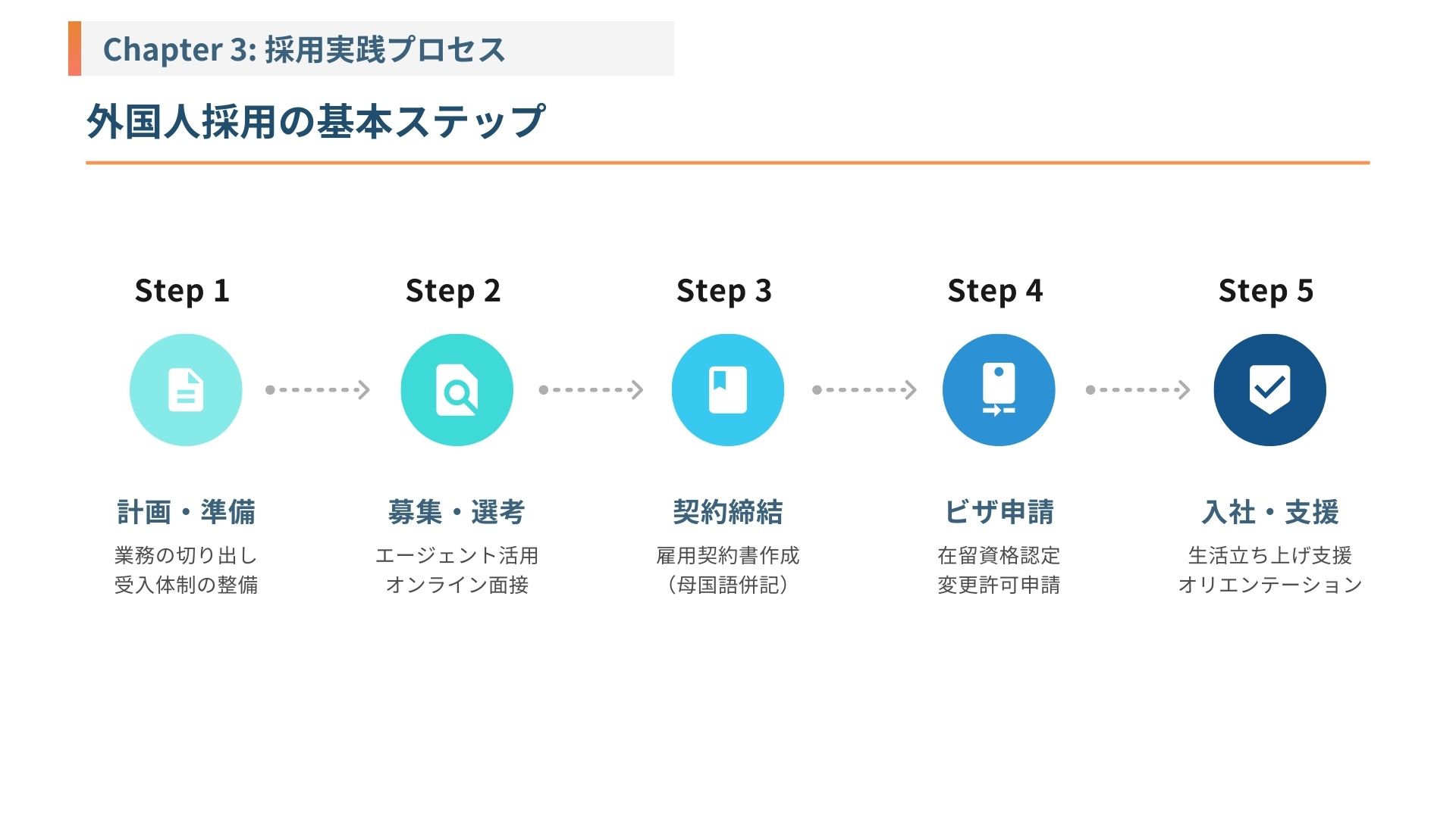 資料プレビュー 3ページ目